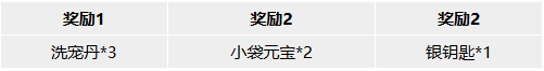 《封神幻想世界》04月17日新服公告