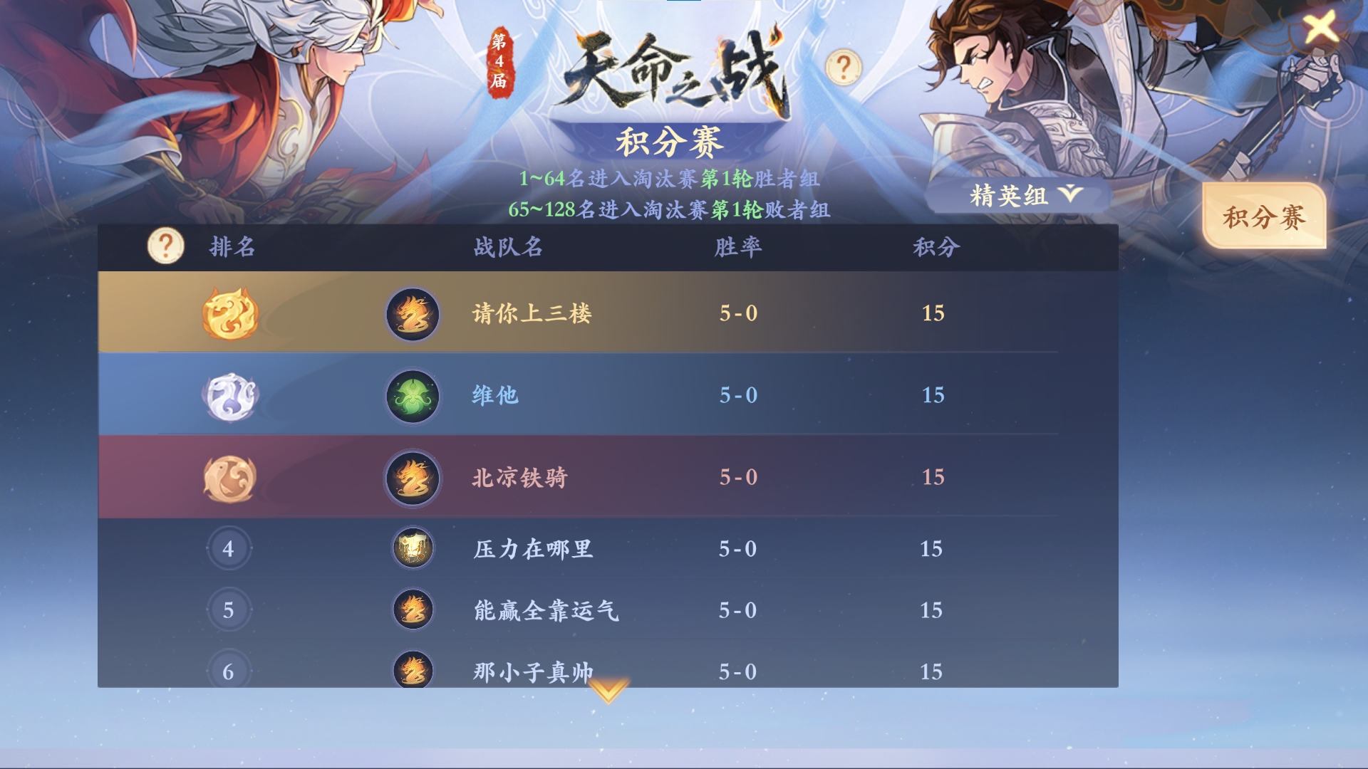今日开战!天命之战 × 天选之战双赛齐发,全服高手集结,封神战场一触即发! 今日开战!天命之战 × 天选之战双赛齐发,全服高手集结,封神战场一触即发!