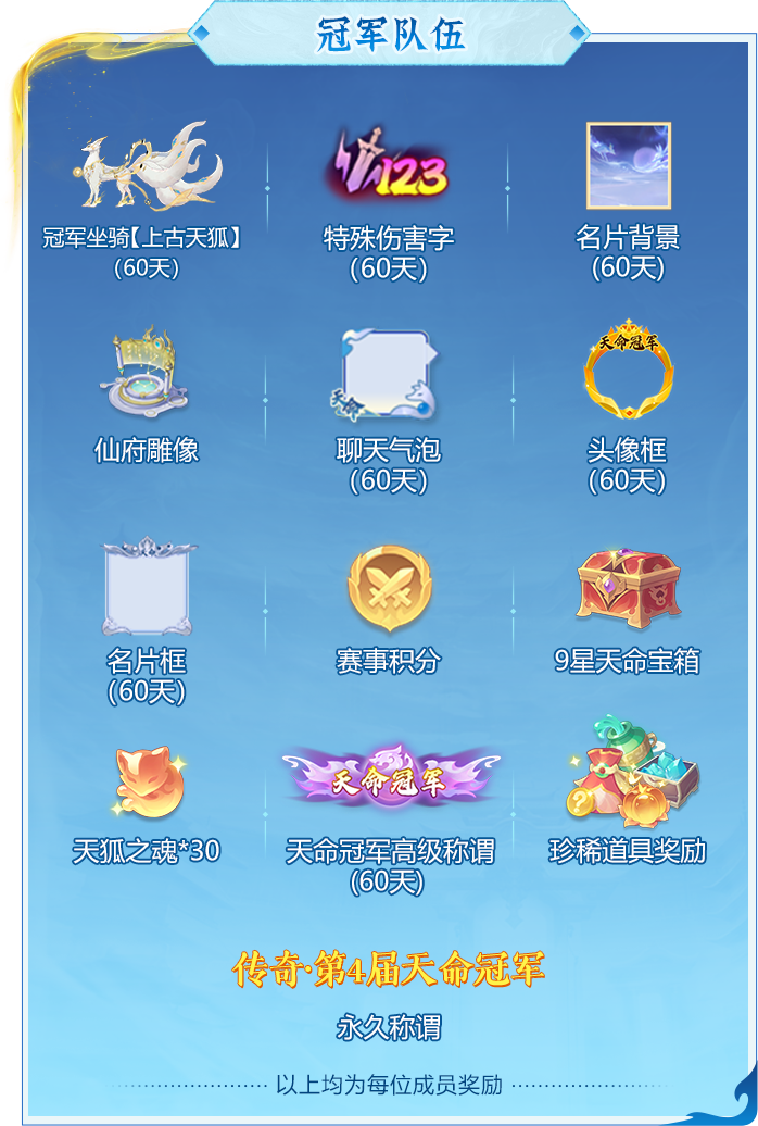 今日开战!天命之战 × 天选之战双赛齐发,全服高手集结,封神战场一触即发! 今日开战!天命之战 × 天选之战双赛齐发,全服高手集结,封神战场一触即发!