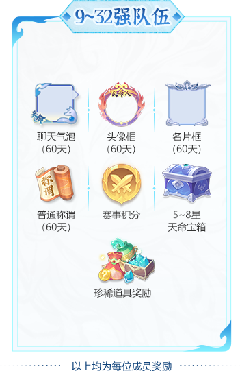 今日开战！天命之战 × 天选之战双赛齐发，全服高手集结，封神战场一触即发！