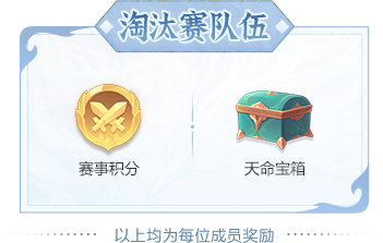 今日开战!天命之战 × 天选之战双赛齐发,全服高手集结,封神战场一触即发! 今日开战!天命之战 × 天选之战双赛齐发,全服高手集结,封神战场一触即发!
