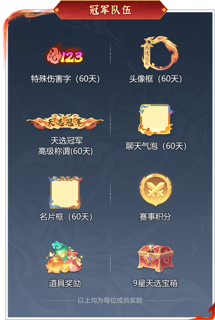 今日开战！天命之战 × 天选之战双赛齐发，全服高手集结，封神战场一触即发！