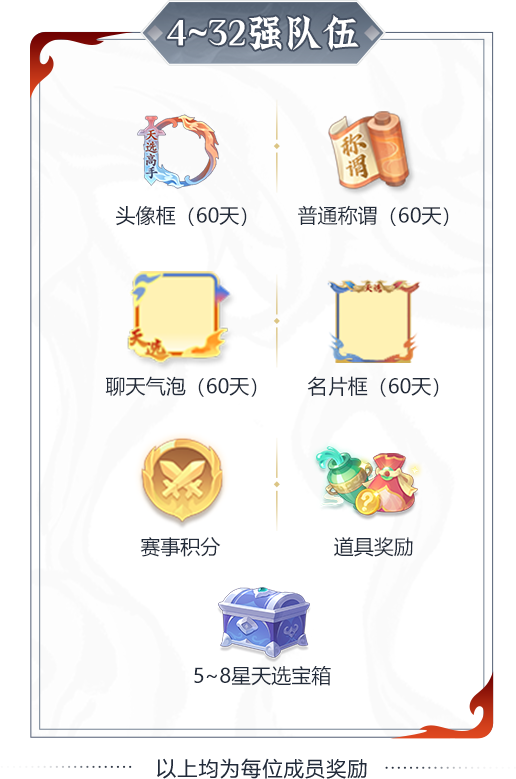 今日开战！天命之战 × 天选之战双赛齐发，全服高手集结，封神战场一触即发！
