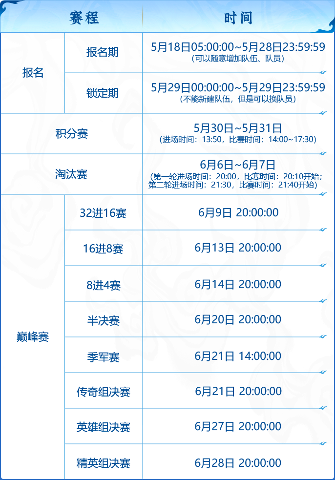 今日开战！天命之战 × 天选之战双赛齐发，全服高手集结，封神战场一触即发！